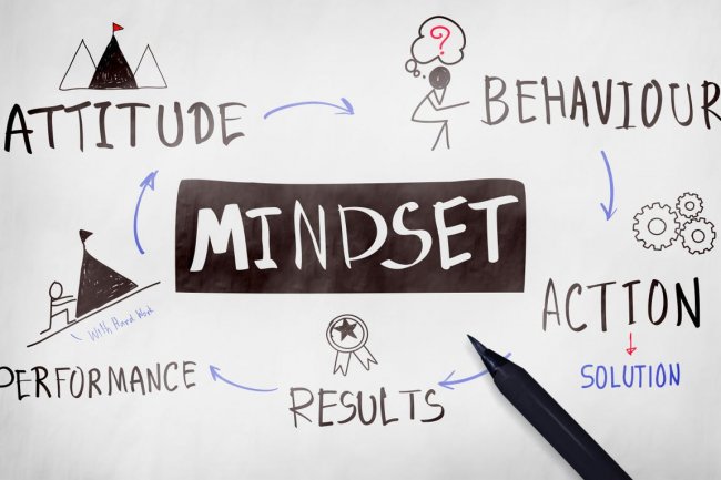 The mindset of all the distractions,  Why we Hate our Work