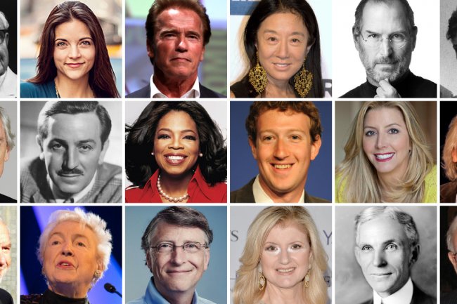 Types of entrepreneur | Which type of entrepreneur you are?