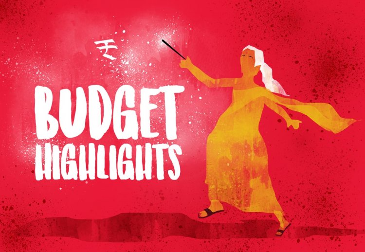 Highlights of Union Budget 2022-23.
