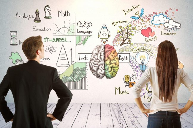 6 Keys to Starting a Successful Business