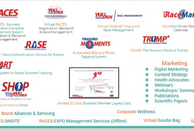 YouCanRunToo - On an upward trend