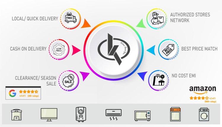 Kitchen Brand Store - India's Growing Home and Kitchen Appliances Retailer