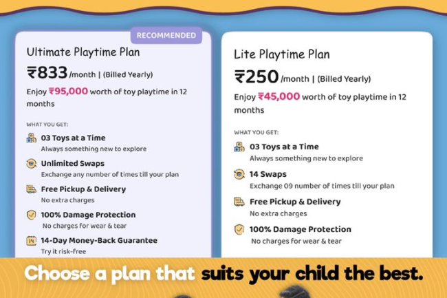 The EleFant: India’s First Mobile App-Based Toy Library Redefining Sustainable Parenting