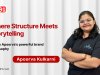Apoorva Kulkarni: From Finance to Digital Brand Storytelling