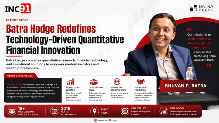 Bhuvan P. Batra Builds Batra Hedge into a Technology-Driven Quantitative Financial Platform