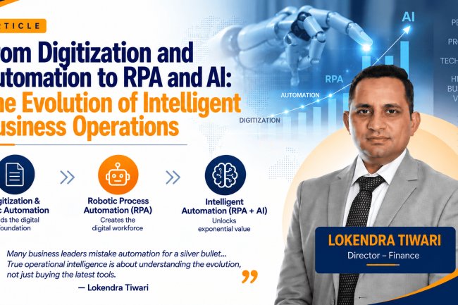 From Digitization and Automation to RPA and AI: The Evolution of Intelligent Business Operations | Lokendra Tiwari, Bizfate Consulting