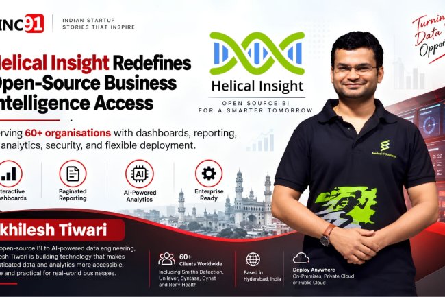 Why an Indian Startup Gave Away Its Entire Enterprise BI Platform for Free | Nikhilesh Tiwari
