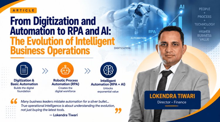 From Digitization and Automation to RPA and AI: The Evolution of Intelligent Business Operations | Lokendra Tiwari, Bizfate Consulting