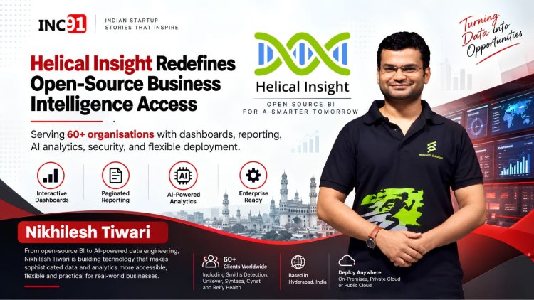 Why an Indian Startup Gave Away Its Entire Enterprise BI Platform for Free | Nikhilesh Tiwari