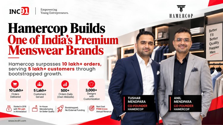 How Two Gujarati Brothers Built Hamercop into a 10-Lakh-Order Menswear Brand Without External Funding